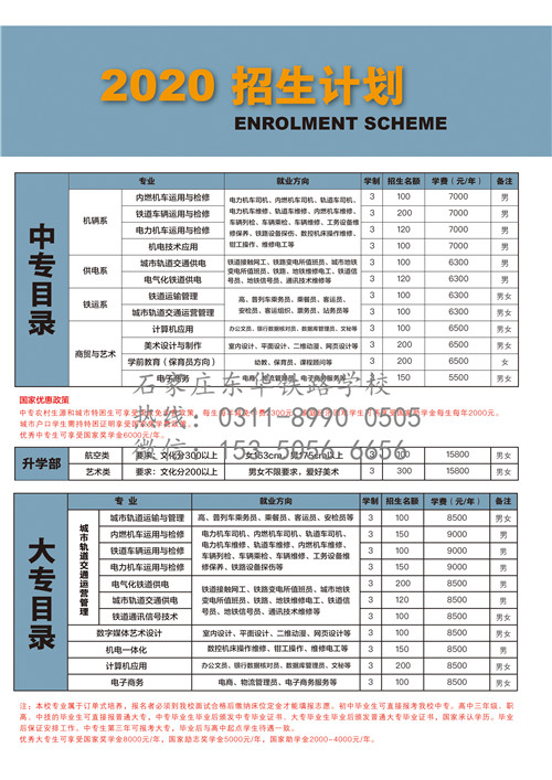 石家莊東華鐵路學校專業