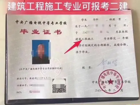 電大中專可以報名二建嗎