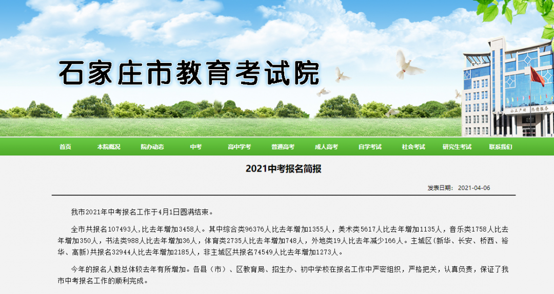 2021年河北中考人數確定啦！