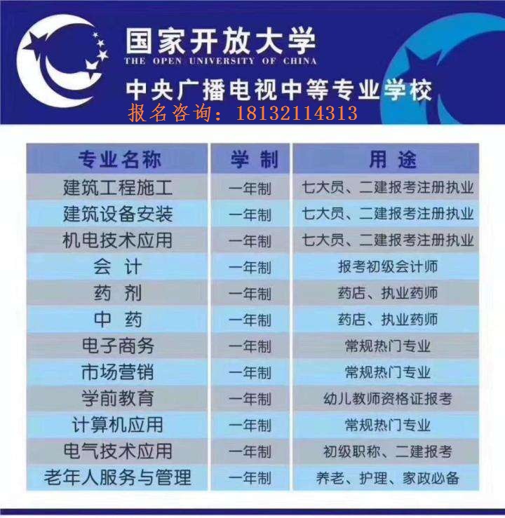 電大中專報名后能換專業嗎