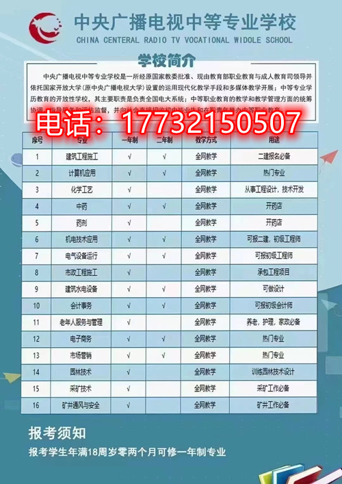 電大中專熱門專業