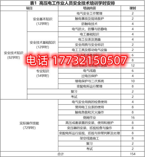 石家莊高壓電工證培訓課時有哪些？