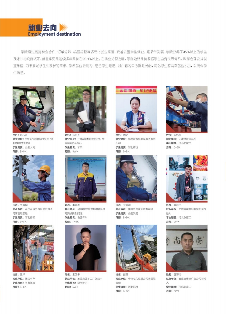 河北高考落榜后有沒有學(xué)校可以上？